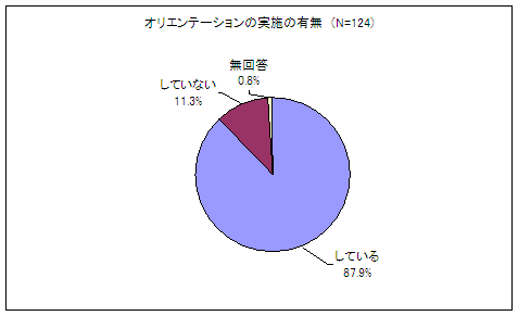 }^IGe[V̎{̗L