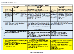 人材育成PDFへリンク