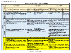 政策提言PDFへリンク