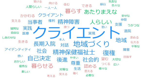 utvɎgꂽt̕px𐮗摜