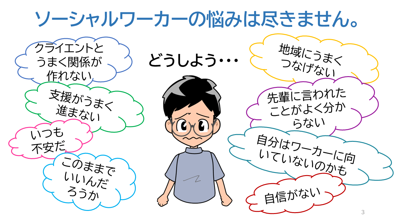 タイトル「ソーシャルワーカーの悩みは尽きません。」ソーシャルワーカーの悩み「クライエントとうまく関係が作れない」「支援がうまく進まない」「いつも不安だ」「このままでいいんだろうか」「地域にうまくつなげない」「先輩に言われたことがよく分からない」「自分はワーカーに向いていないのかも」「自信がない」どうしよう・・・